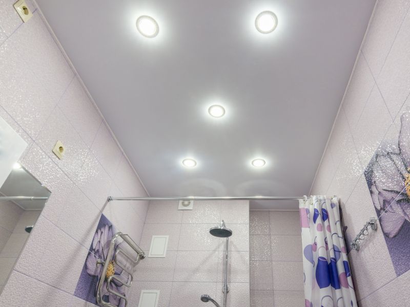 Bathroom Lighting Fixtures